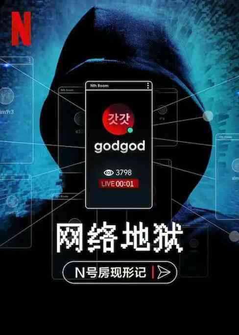 网络炼狱:揭发N号房