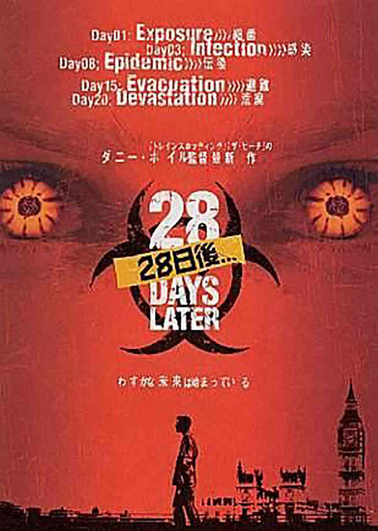 惊变28天