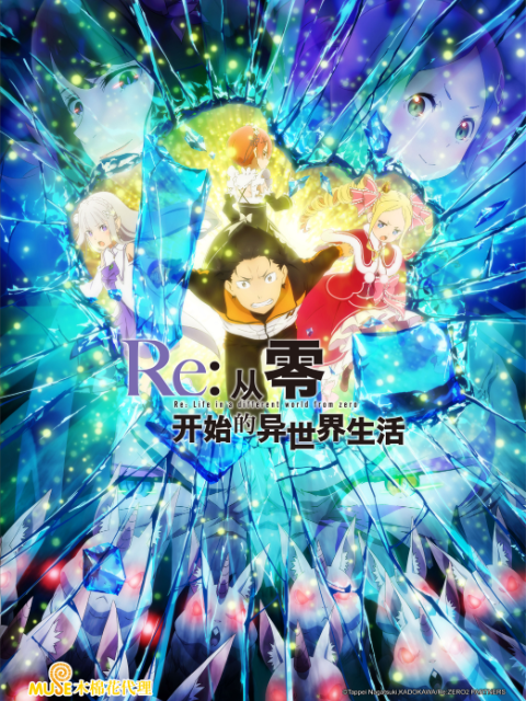 Re:从零开始的异世界生活 第二季 后半