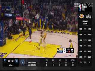 NBA常规赛 灰熊VS森林狼 20240229