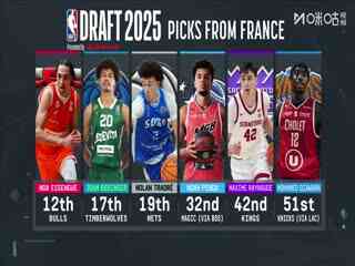 NBA夏季联赛 魔术VS国王 20250711
