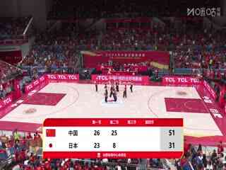 中国女篮系列热身赛 中国女篮VS日本女篮 20250620